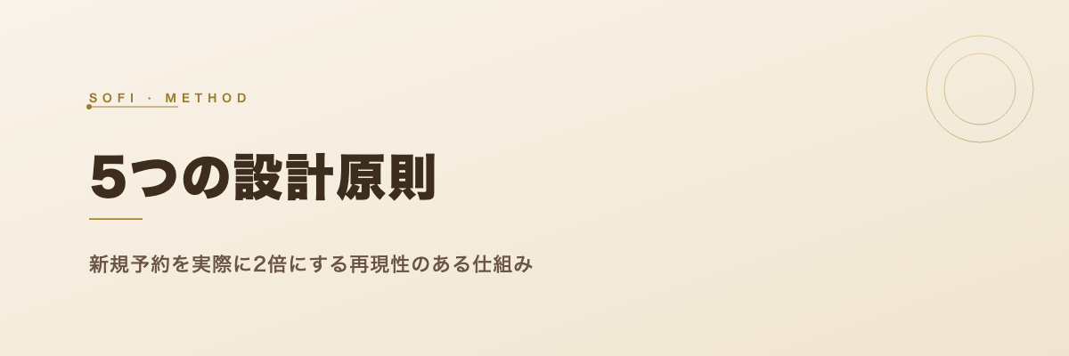 八尾市の美容室HP制作 5つの設計原則