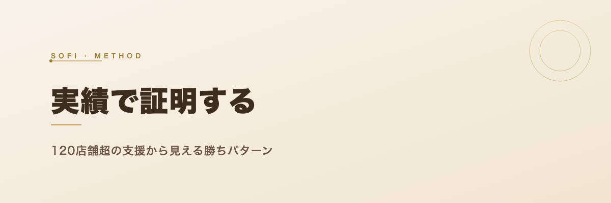 SOFI 八尾市の美容室支援実績