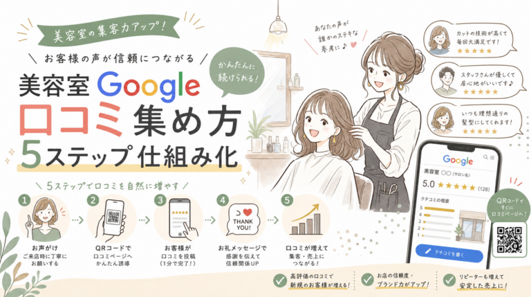 美容室Google口コミ集め方仕組み化5ステップ｜120店舗実証