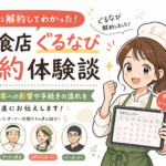 飲食店のぐるなび解約 体験談5選｜SOFI支援8店舗の解約・減額後の集客結果【2026年最新】